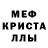 МЕТАДОН кристалл Gary Austin